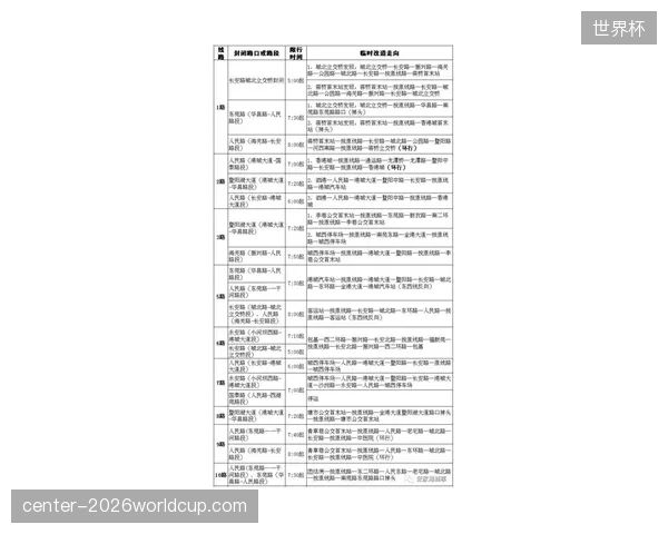 厦门马拉松实现全链路交通动态调度以缓解城市通勤压力